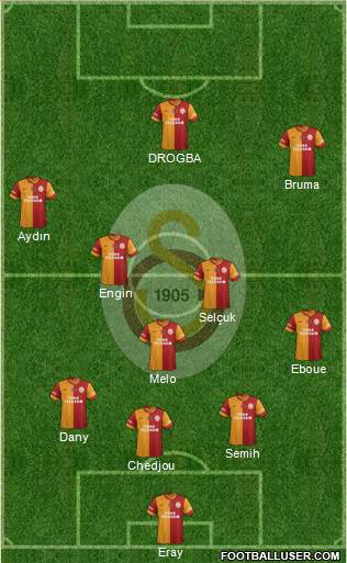 Galatasaray SK Formation 2013
