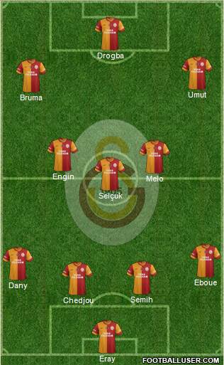 Galatasaray SK Formation 2013