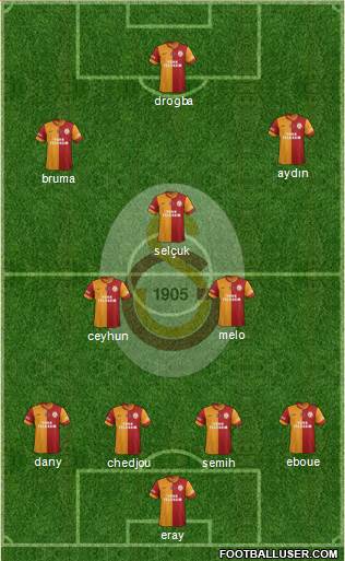 Galatasaray SK Formation 2013