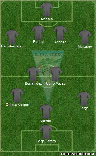 C.P. Ejido S.A.D. Formation 2013