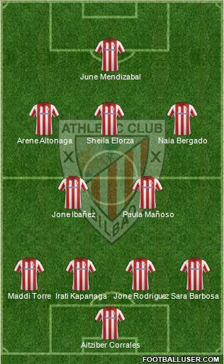 Athletic Club Formation 2013