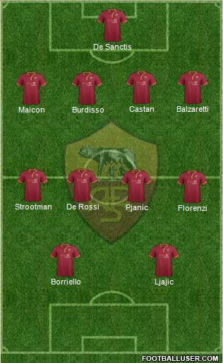 AS Roma Formation 2013