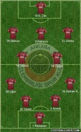 Gençlerbirligi Formation 2013