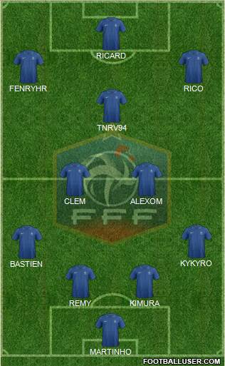 France Formation 2013