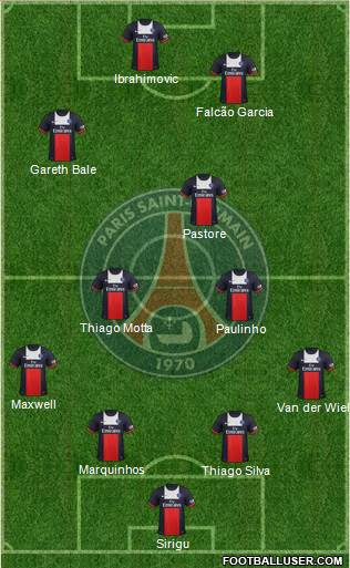 Paris Saint-Germain Formation 2013