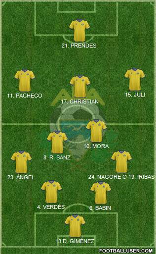 A.D. Alcorcón Formation 2013