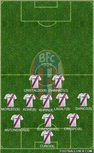 Bologna Formation 2013