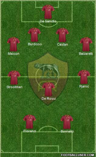 AS Roma Formation 2013