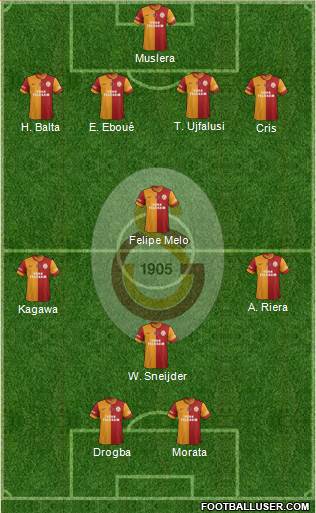 Galatasaray SK Formation 2013