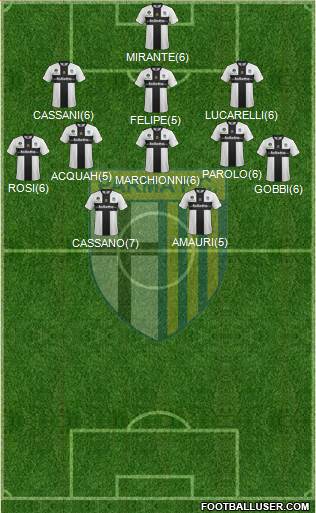Parma Formation 2013