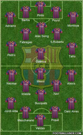 F.C. Barcelona Formation 2013