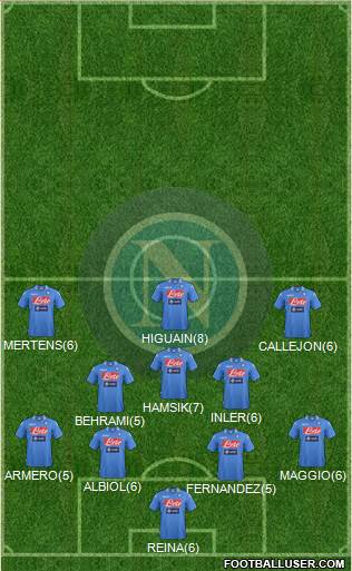 Napoli Formation 2013