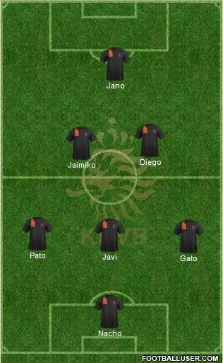 Holland Formation 2013