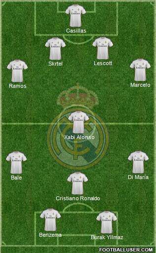 Real Madrid C.F. Formation 2013