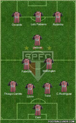 São Paulo FC Formation 2013