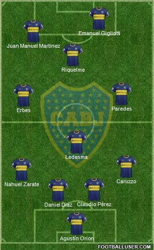 Boca Juniors Formation 2013
