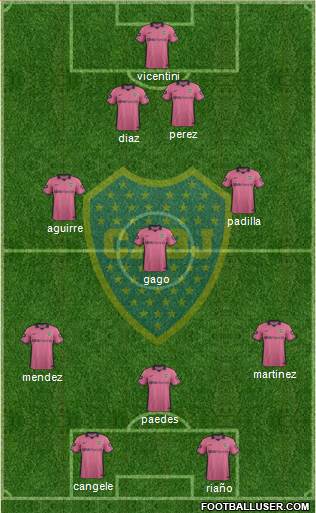Boca Juniors Formation 2013