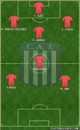 Talleres de Córdoba Formation 2013