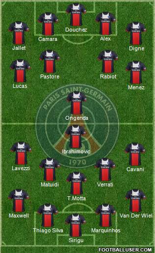 Paris Saint-Germain Formation 2013