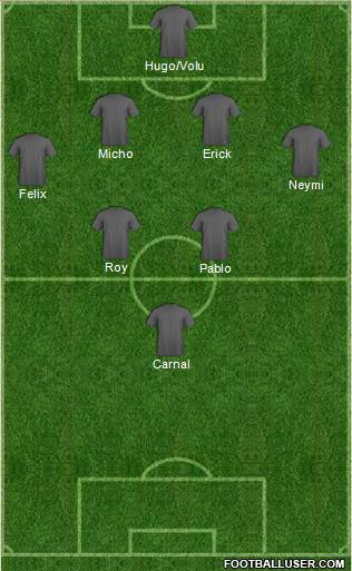 Chelsea Formation 2013
