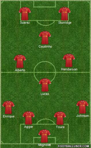 Liverpool Formation 2013