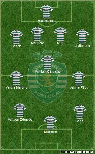 Sporting Clube de Portugal - SAD Formation 2013