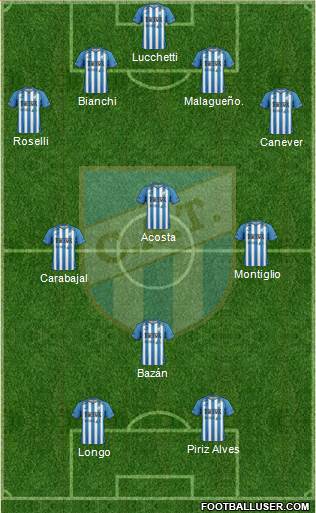 Atlético Tucumán Formation 2013