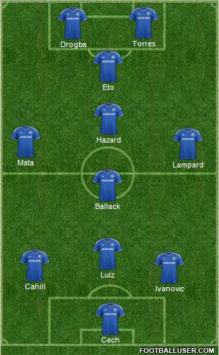 Chelsea Formation 2013