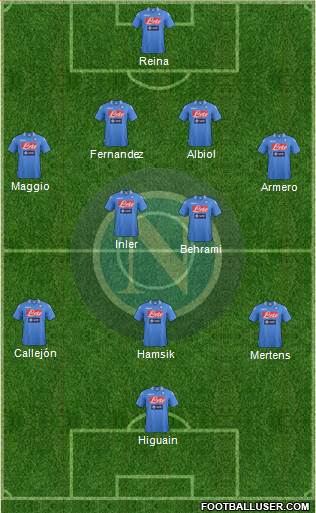 Napoli Formation 2013