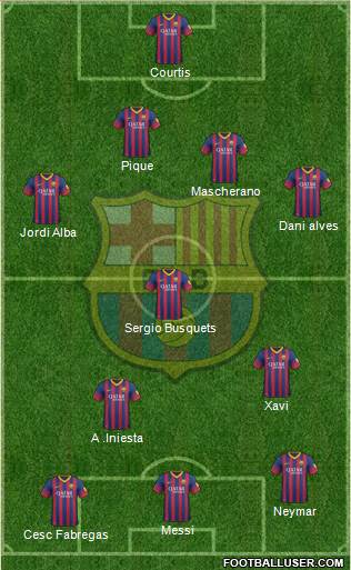 F.C. Barcelona Formation 2013