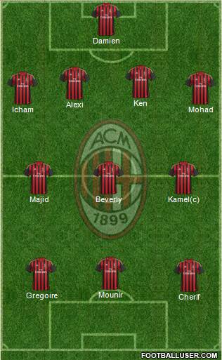 A.C. Milan Formation 2013