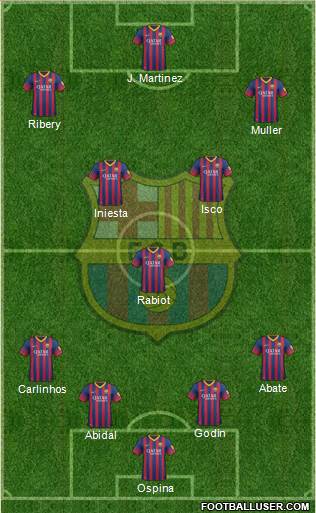 F.C. Barcelona Formation 2013