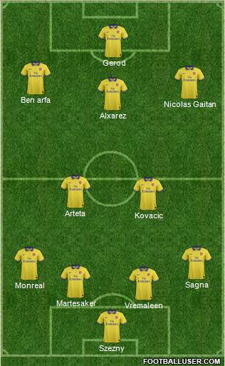 Arsenal Formation 2013