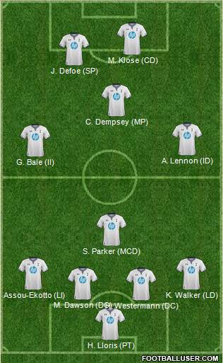 Tottenham Hotspur Formation 2013