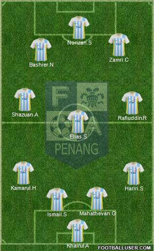 Penang Formation 2013