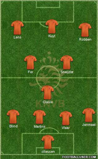 Holland Formation 2013