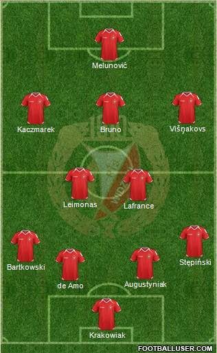 Widzew Lodz Formation 2013