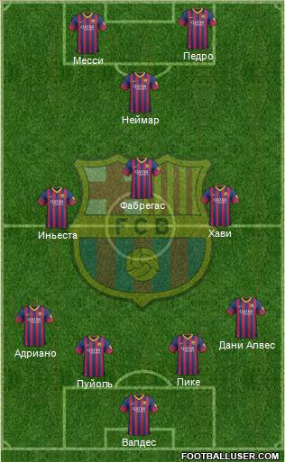 F.C. Barcelona Formation 2013