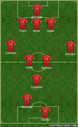 Liverpool Formation 2013