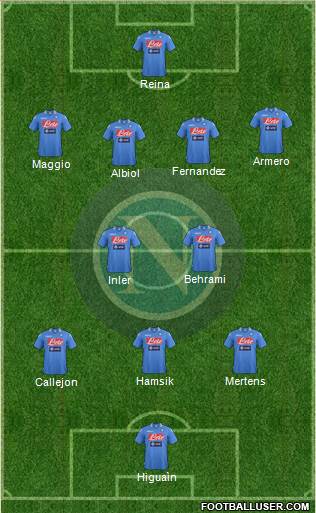 Napoli Formation 2013