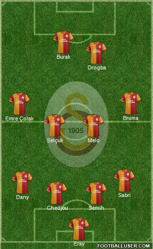 Galatasaray SK Formation 2013