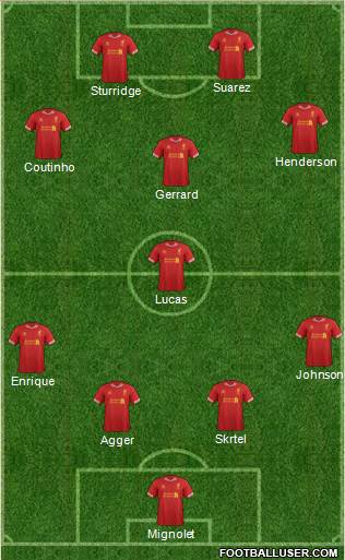 Liverpool Formation 2013