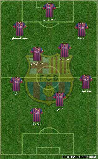 F.C. Barcelona Formation 2013