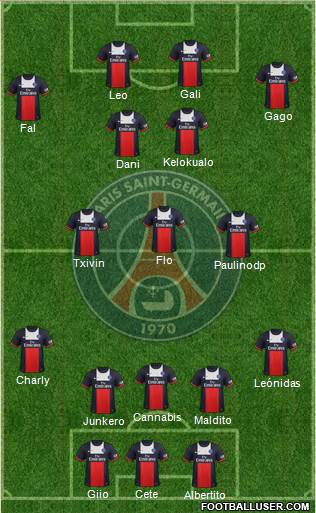 Paris Saint-Germain Formation 2013