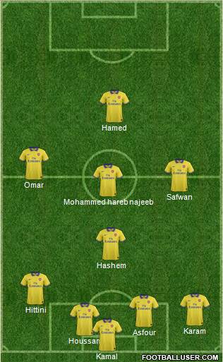 Arsenal Formation 2013