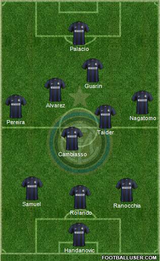 F.C. Internazionale Formation 2013