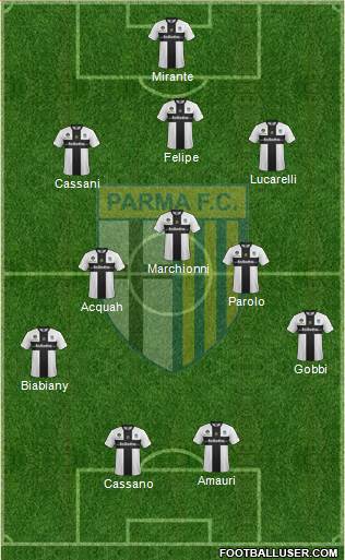 Parma Formation 2013