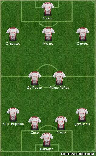 Liverpool Formation 2013