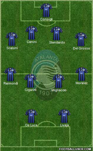 Atalanta Formation 2013