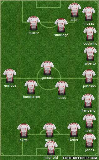 Liverpool Formation 2013